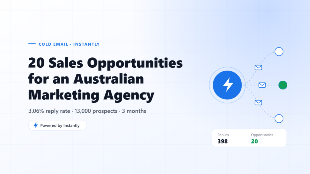 Cold email lead generation case study Australia: 20 sales opportunities for a marketing agency