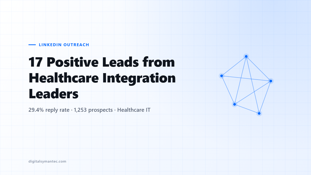 17 Positive Leads from Healthcare Integration Leaders