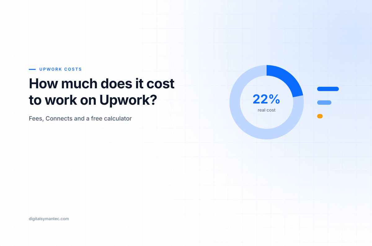 Upwork fees 2026: how much it costs to work on Upwork, with a free calculator